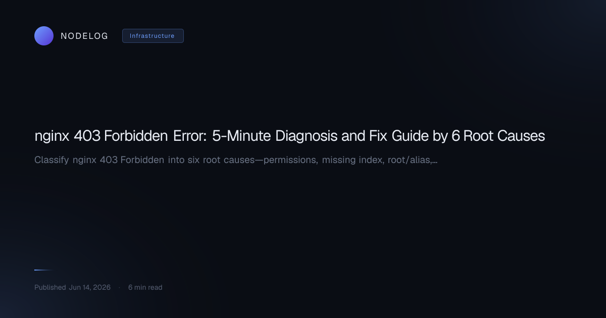 nginx 403 Forbidden Error: 5-Minute Diagnosis and Fix Guide by 6 Root Causes