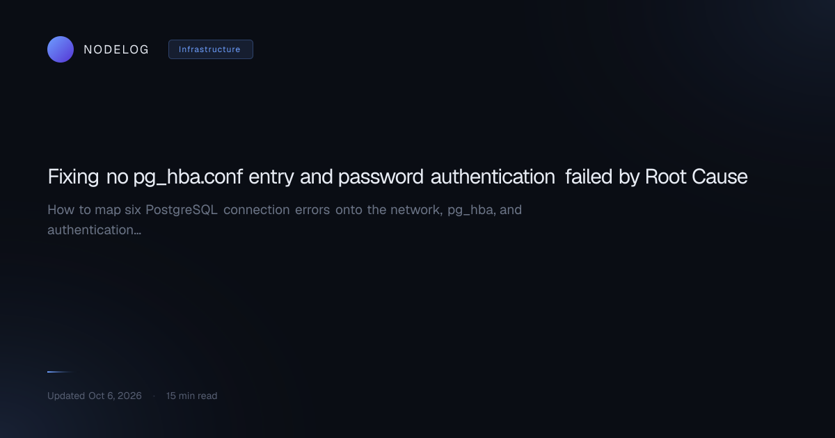Fixing no pg_hba.conf entry and password authentication failed by Root Cause